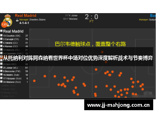 从托纳利对阵阿森纳看世界杯中场对位优势深度解析战术与节奏博弈 从托纳利对阵阿森纳看世界杯中场对位优势深度解析战术与节奏博弈
