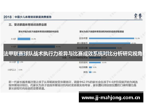 法甲联赛球队战术执行力差异与比赛成效系统对比分析研究视角 法甲联赛球队战术执行力差异与比赛成效系统对比分析研究视角